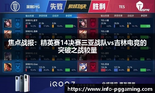 焦点战报：精英赛14决赛三亚战队vs吉林电竞的突破之战较量